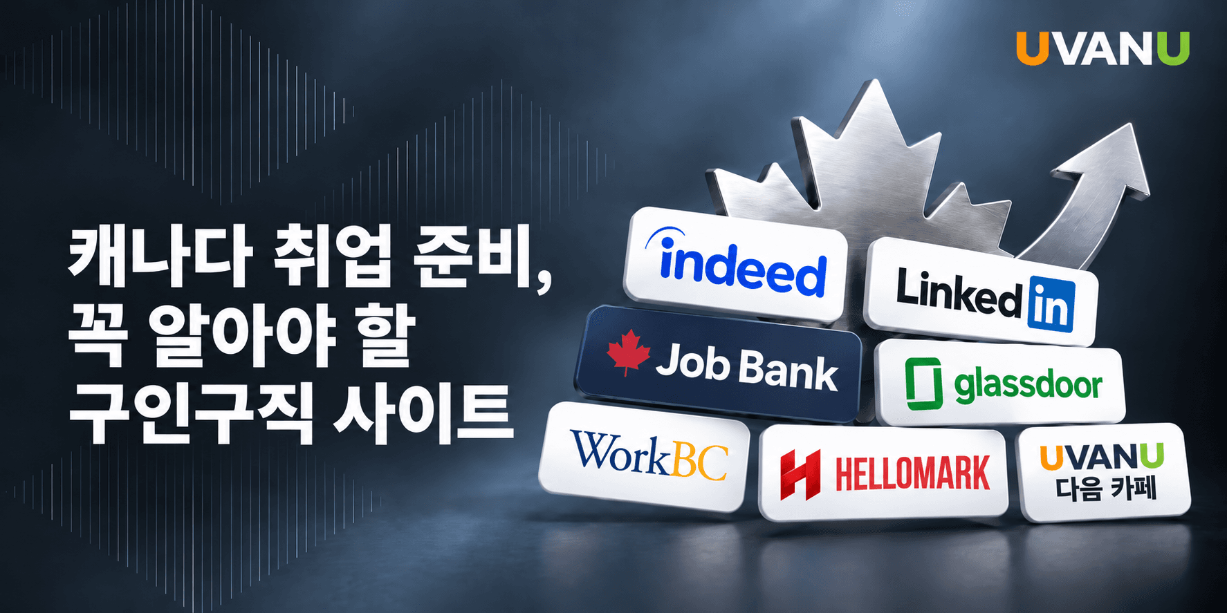 캐나다 취업 준비|꼭 알아야 할 구인구직 사이트 대표 이미지